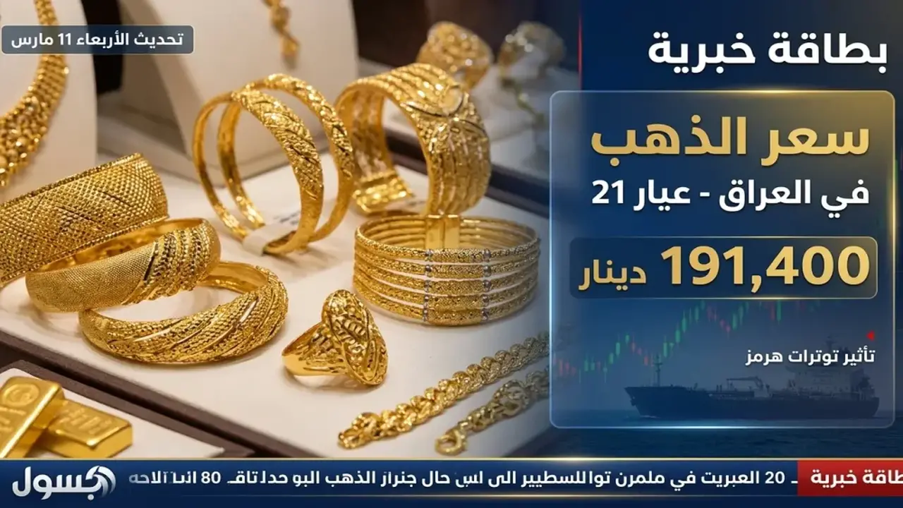 استقرار يميل للانخفاض في أسعار مثقال الذهب عيار 21 داخل الأسواق العراقية